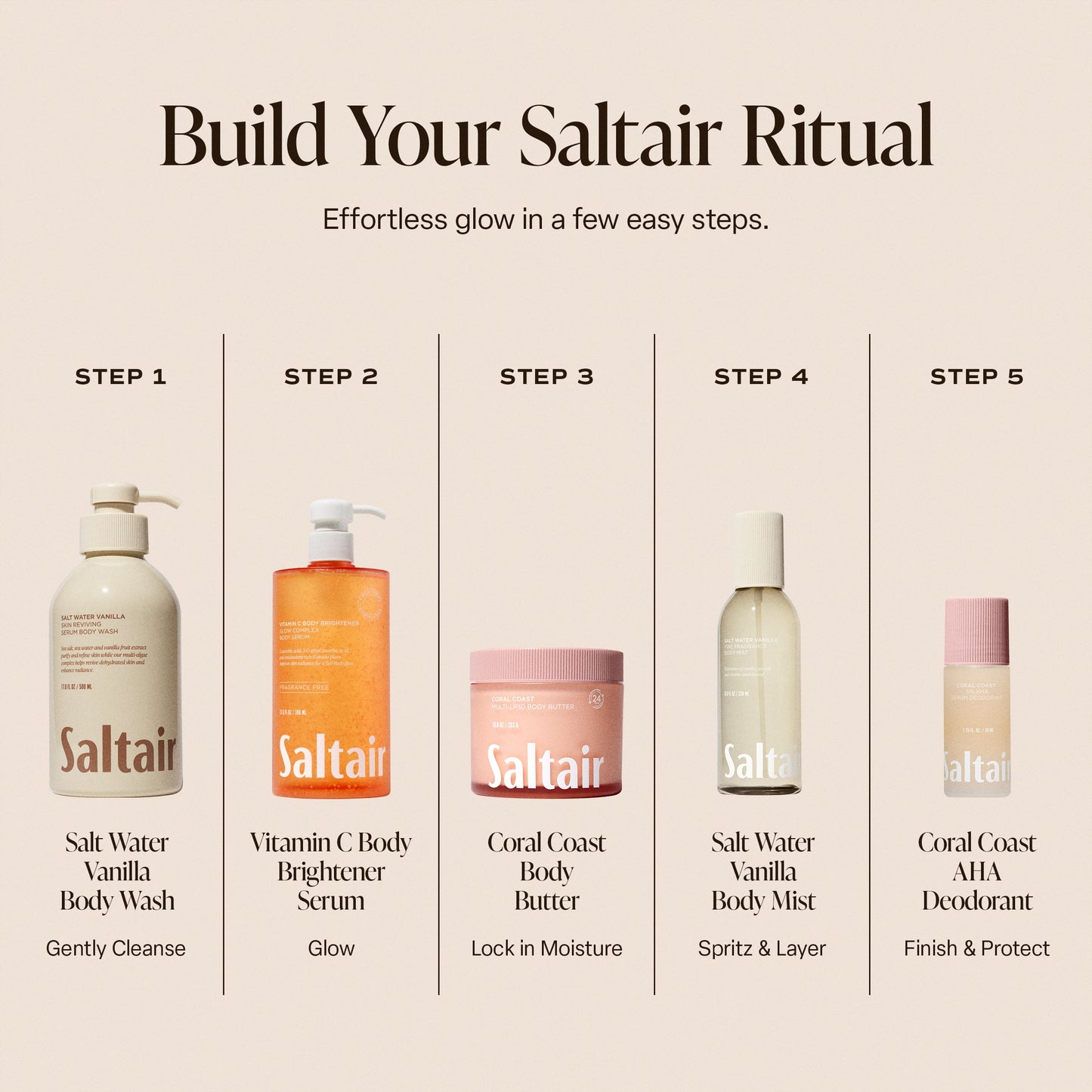 Saltair Vitamin C Body Serum body care routine