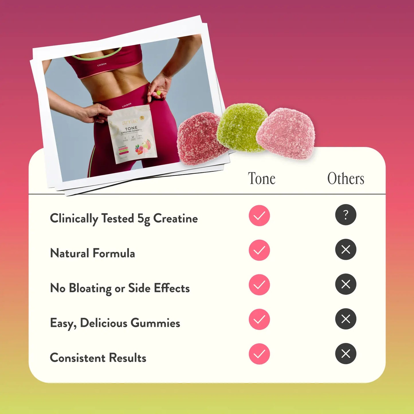 Arrae Tone Variety Creatine Gummies