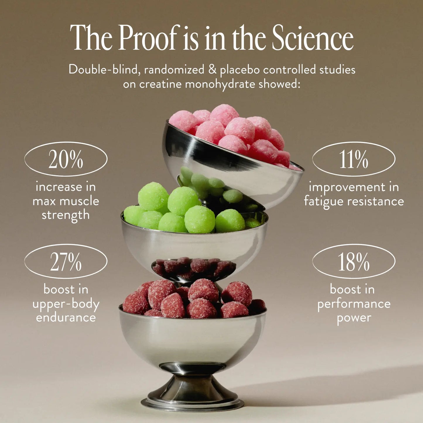 Arrae Tone Variety Creatine Gummies