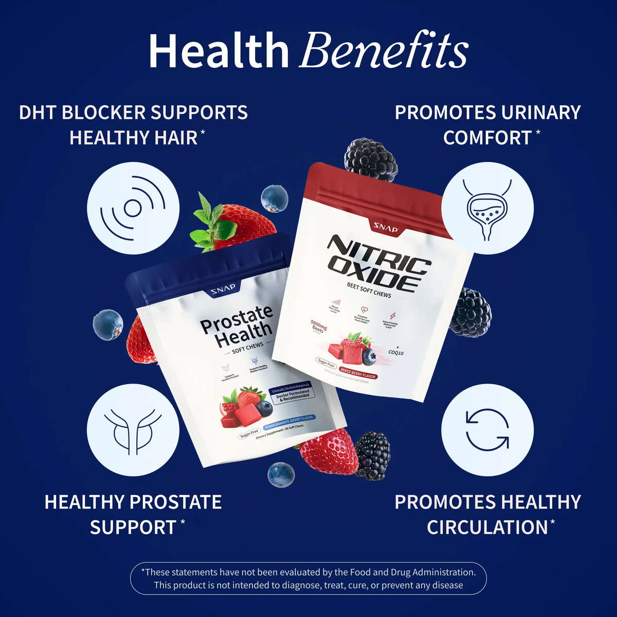 NEW! Prostate Health and Nitric Oxide Chews - Inflammation Support - Urinary & Bladder Function - Supports Blood Flow & Energy - Male Reproductive Health - Antioxidants - Supports Healthy DHT levels - Mixed Berry Flavor - Medicinal Mushrooms & Botanicals