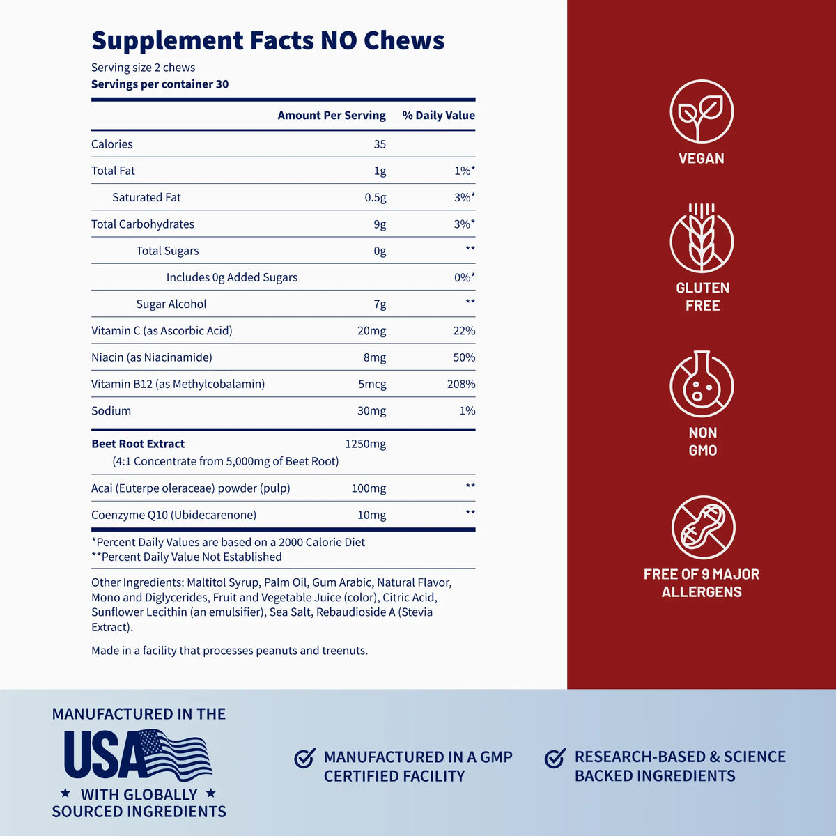 NEW! Prostate Health and Nitric Oxide Chews - Inflammation Support - Urinary & Bladder Function - Supports Blood Flow & Energy - Male Reproductive Health - Antioxidants - Supports Healthy DHT levels - Mixed Berry Flavor - Medicinal Mushrooms & Botanicals