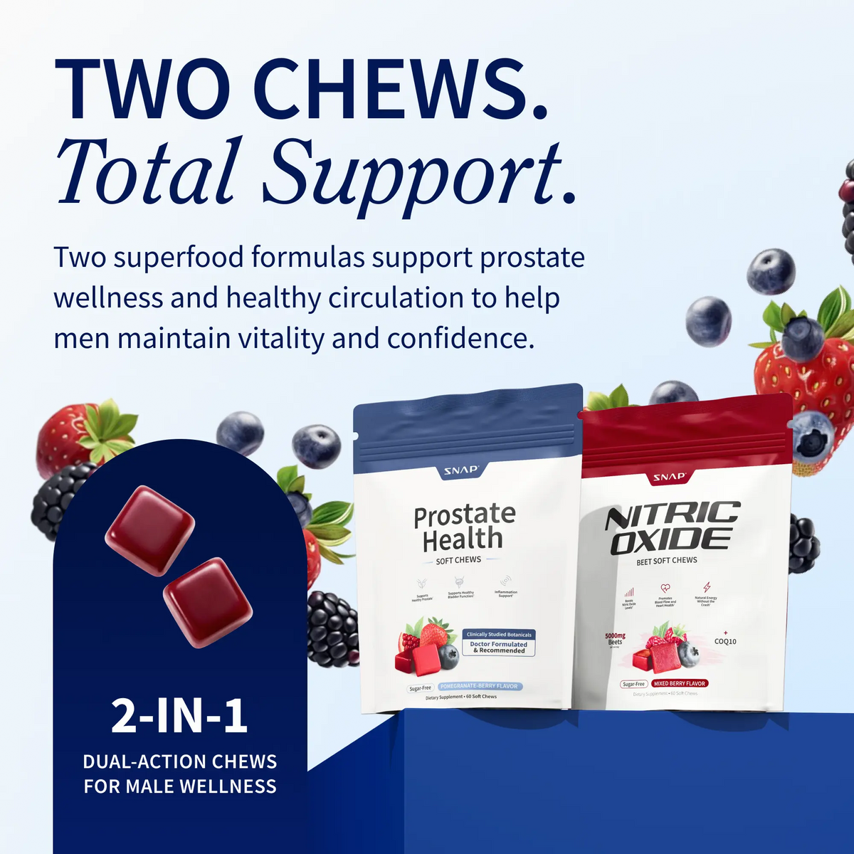NEW! Prostate Health and Nitric Oxide Chews - Inflammation Support - Urinary & Bladder Function - Supports Blood Flow & Energy - Male Reproductive Health - Antioxidants - Supports Healthy DHT levels - Mixed Berry Flavor - Medicinal Mushrooms & Botanicals