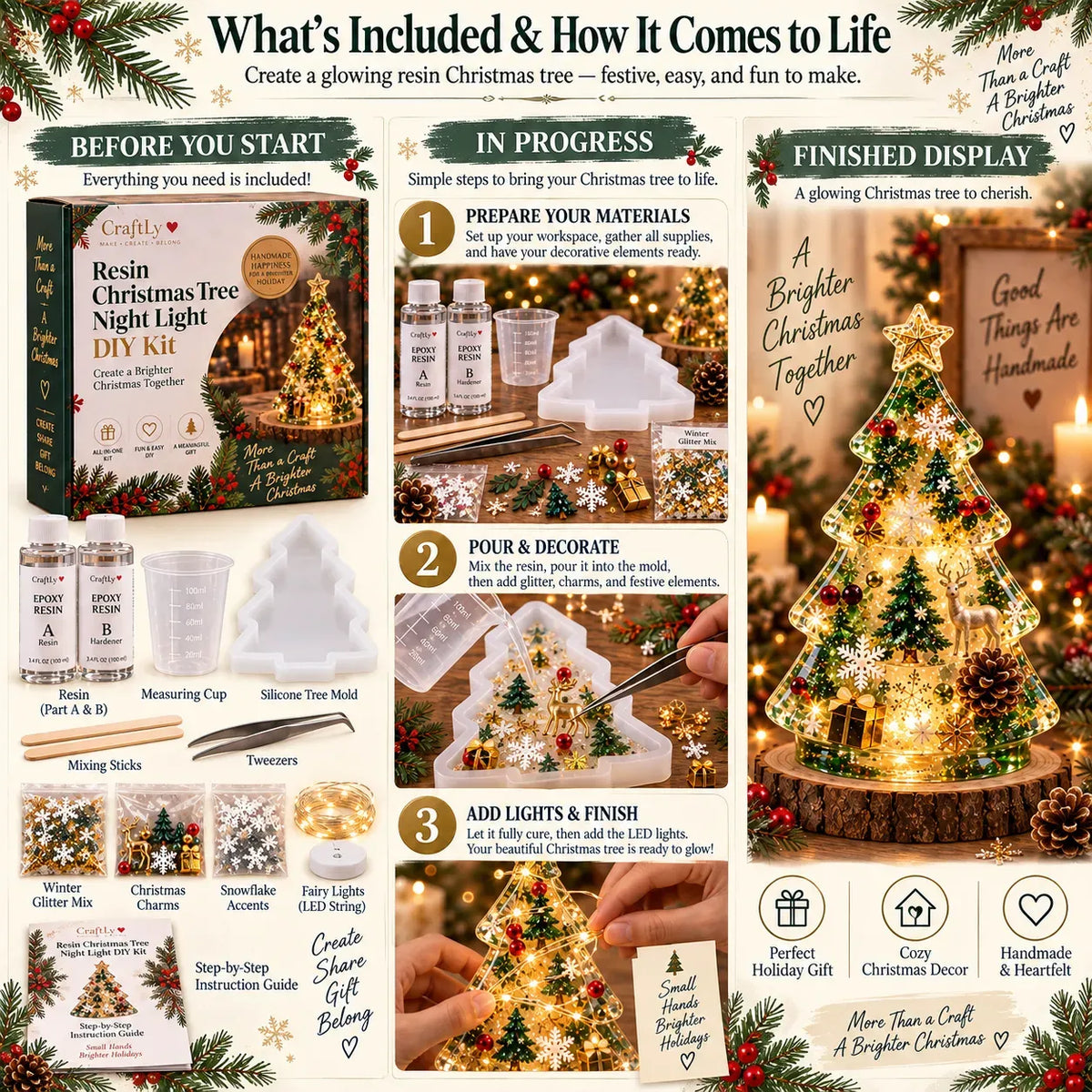 Illustrated contents of the resin Christmas tree night light kit