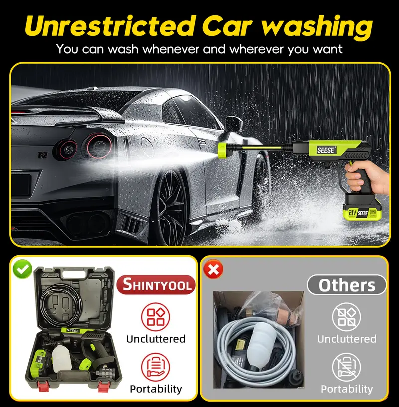 SEESE Cordless Pressure Washer Gun, 1000 PSI Portable Electric Washer for Vehicle, Driveway & Deck - Ergonomic Handle Design with 30min Runtime & 6-in-1 Nozzle