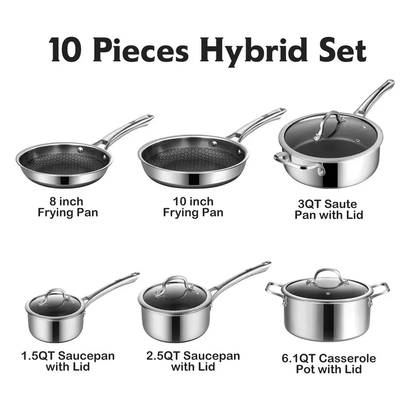 SNOWCLAD 10-Pc & 14-Pc Hybrid Nonstick Stainless Steel Cookware Sets with Thermal Lids - Saucepan, Frying Pans, Pot Sets for Cooking Nonstick, Oven/Dishwasher Safe, Induction Ready, PFOA-Free Kitchen Supplies, Household Items