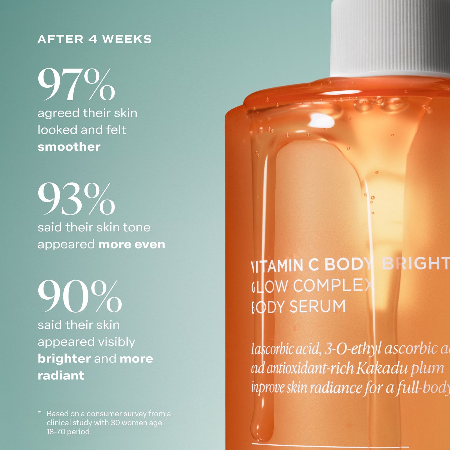 Saltair Vitamin C Body Serum key benefit information