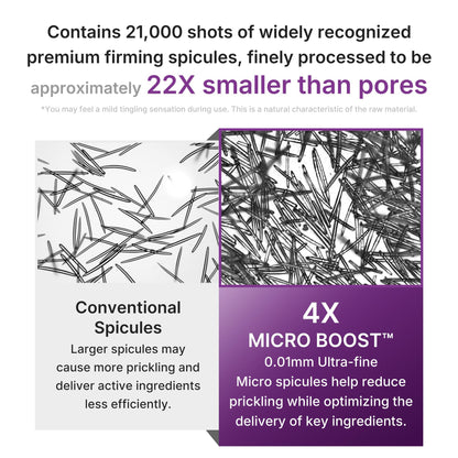 Diagram explaining the medicube 4X Micro Boost retinoid micro-spicule blend